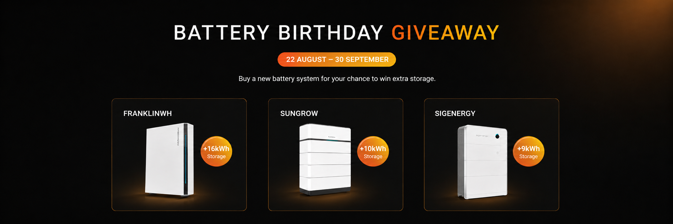 Battery Birthday Giveaway